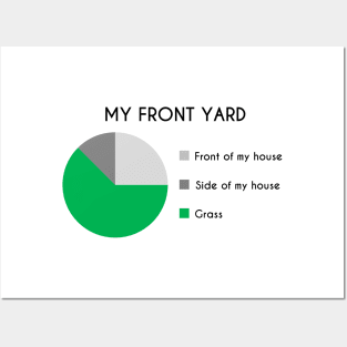 My Front Yard Pie Chart Posters and Art